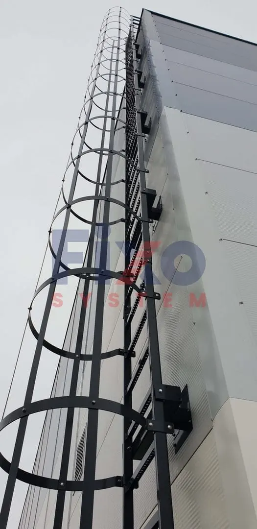 FIXO SYSTEM – Rückenschutz und Befestigung im Detail