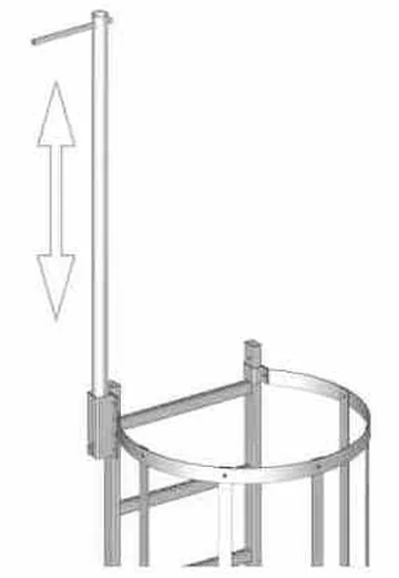 FIXO SYSTEM – Ausziehbarer Haltegriff